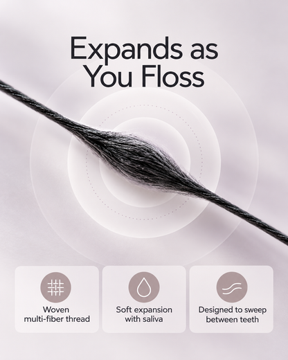 ORRA Floss Dispenser
