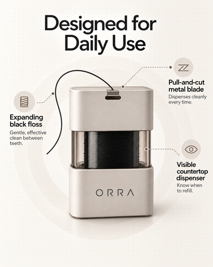 ORRA Floss Dispenser